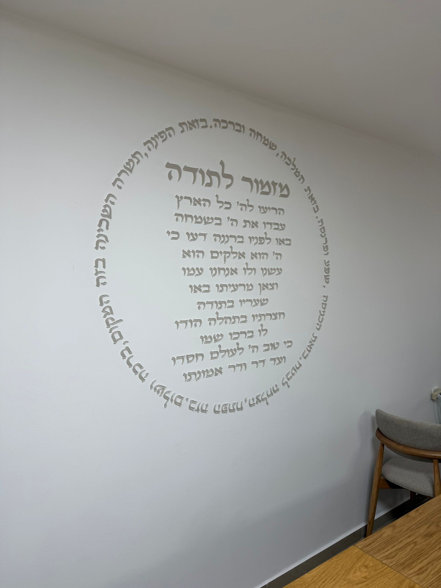 מזמור לתודה משולב ברכה עגול